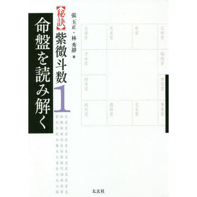 〈秘訣〉紫微斗数　１「命盤を読み解く」