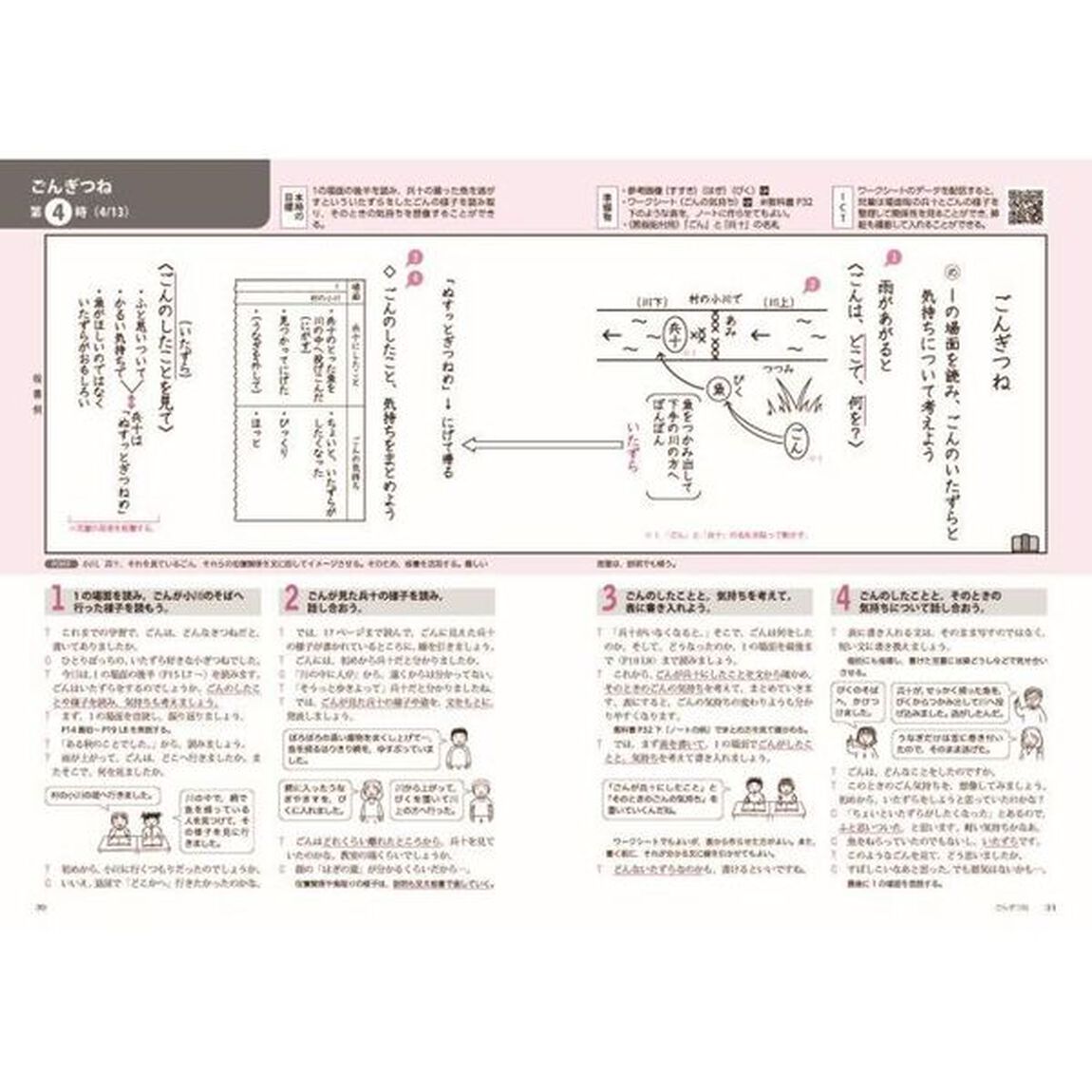 まるごと授業国語　板書と授業展開がよくわかる　４年下「改訂新版」