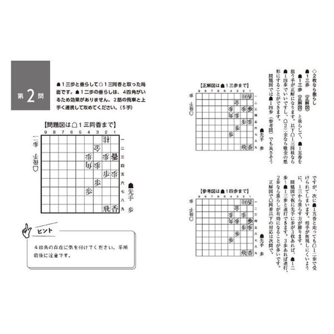 持ち駒別端攻めの手筋