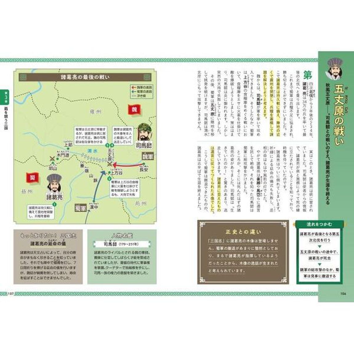 一冊でつかむ三国志　ビジュアル版