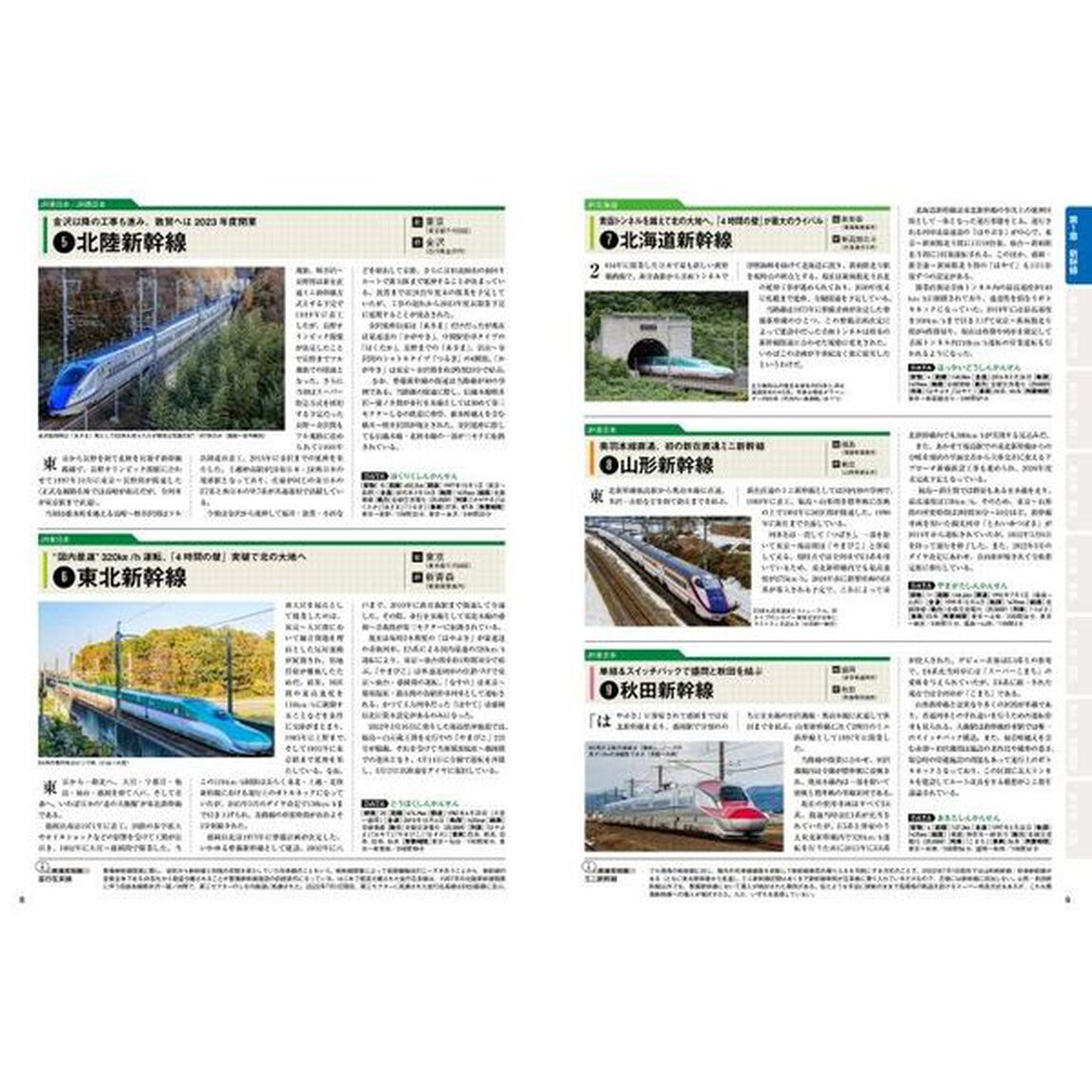 全国鉄道路線大全　ＪＲ・私鉄の全路線データがこの一冊に！！　２０２２－２０２３