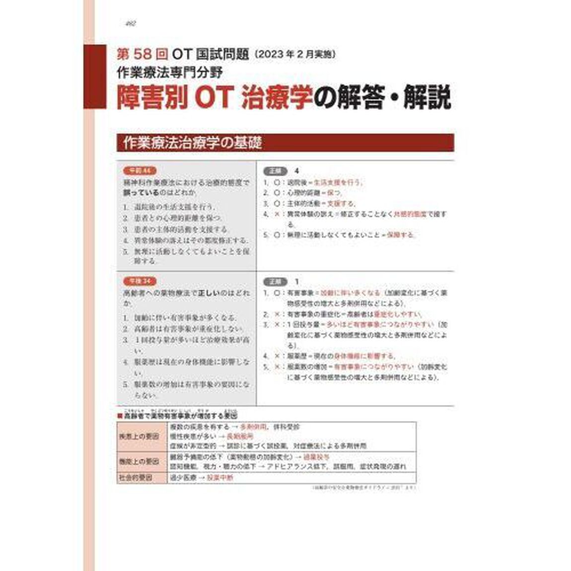理学療法士作業療法士ＰＴ・ＯＴ国家試験必修ポイント障害別ＯＴ治療学　２０２４「・作業療法治療学の基礎・精神・心理障害・認知症・高次脳機能障害・骨関節障害・中枢神経障害・神経筋疾患・運動・発達障害・呼吸・循環・代謝障害・その他の障害」