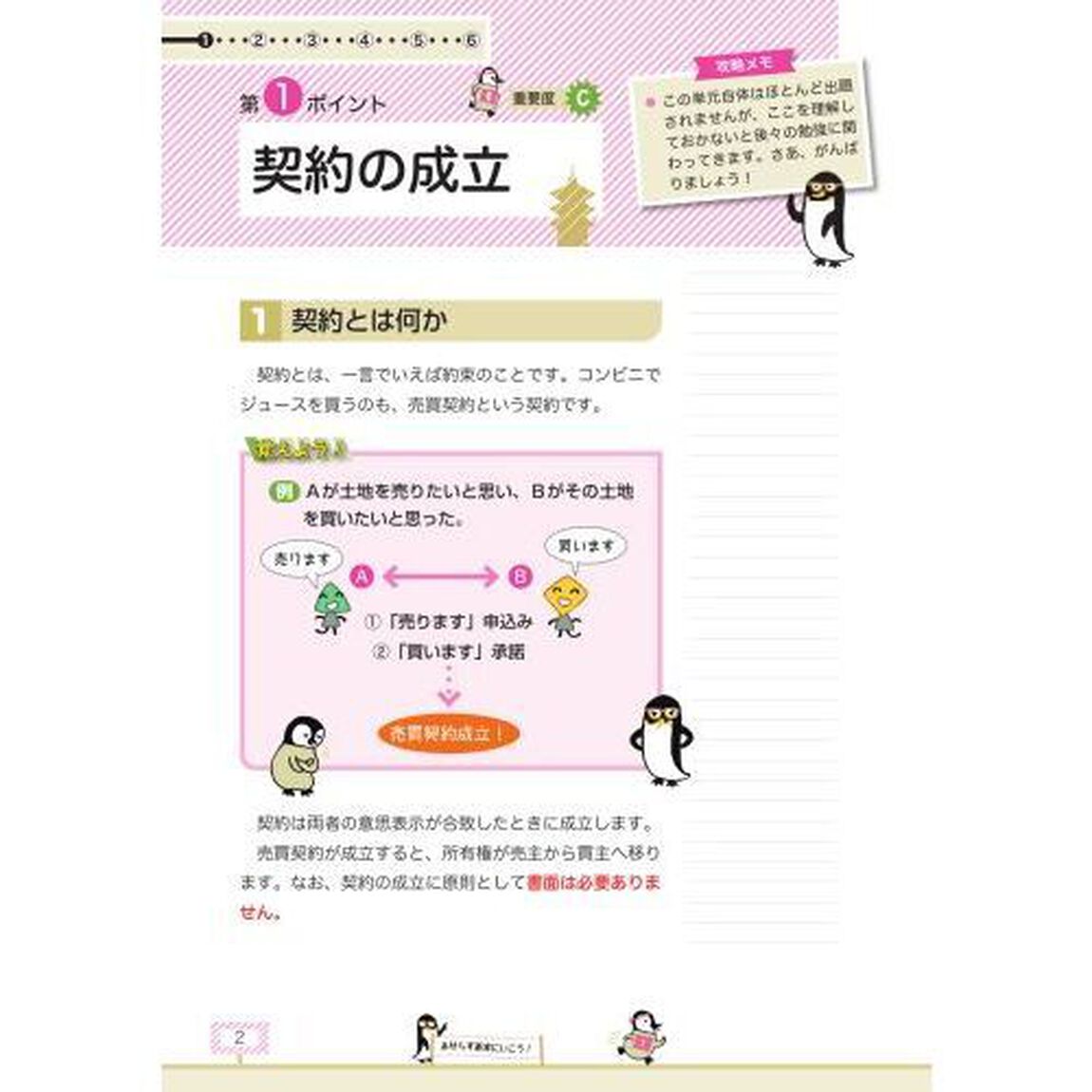 宅建士合格のトリセツ基本テキスト　イチから身につく　２０２３年版