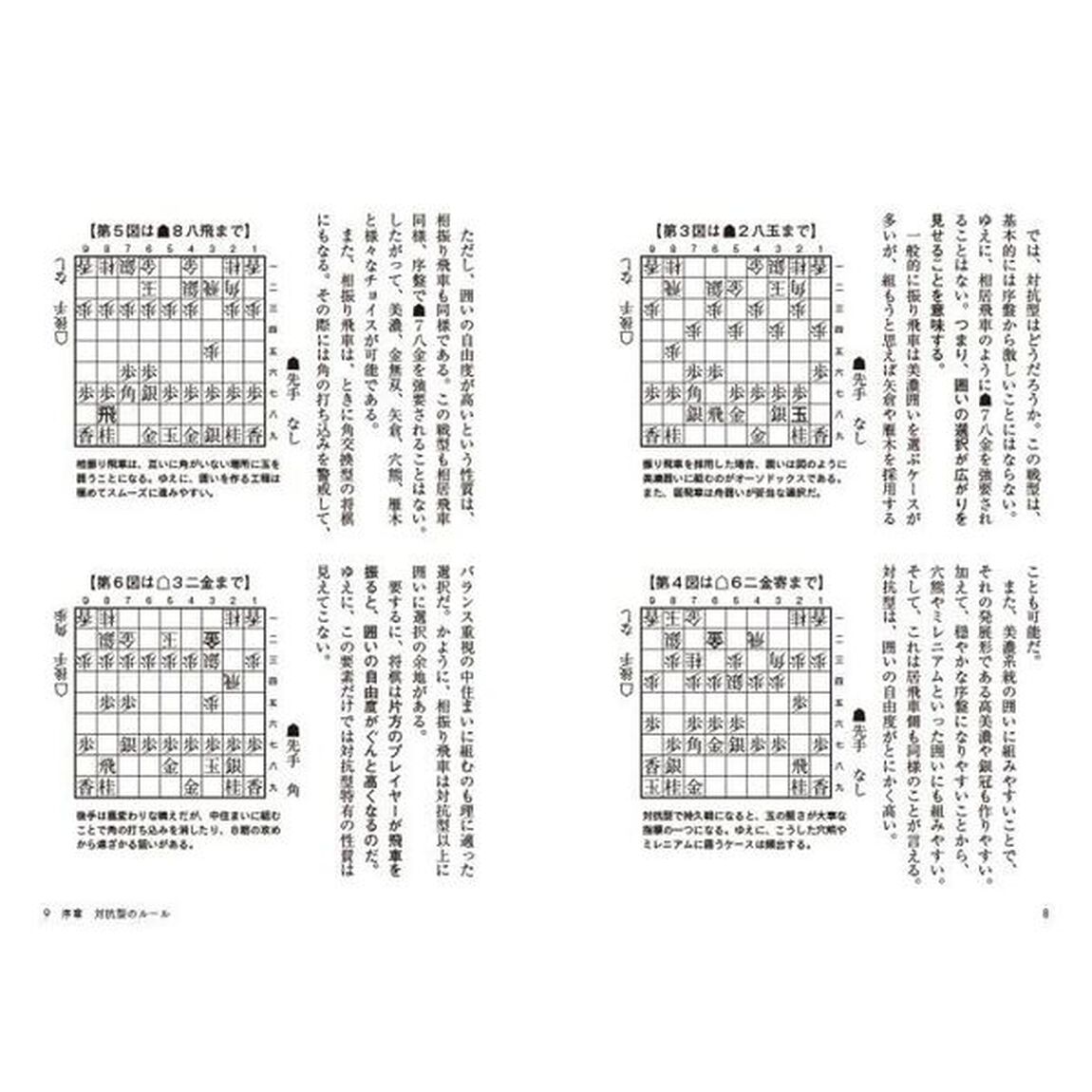 現代振り飛車の絶望、そして希望