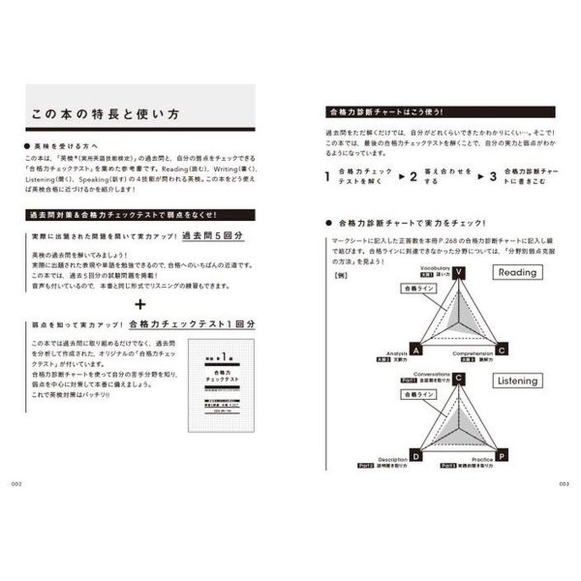 英検準１級過去問題集　２０２３年度