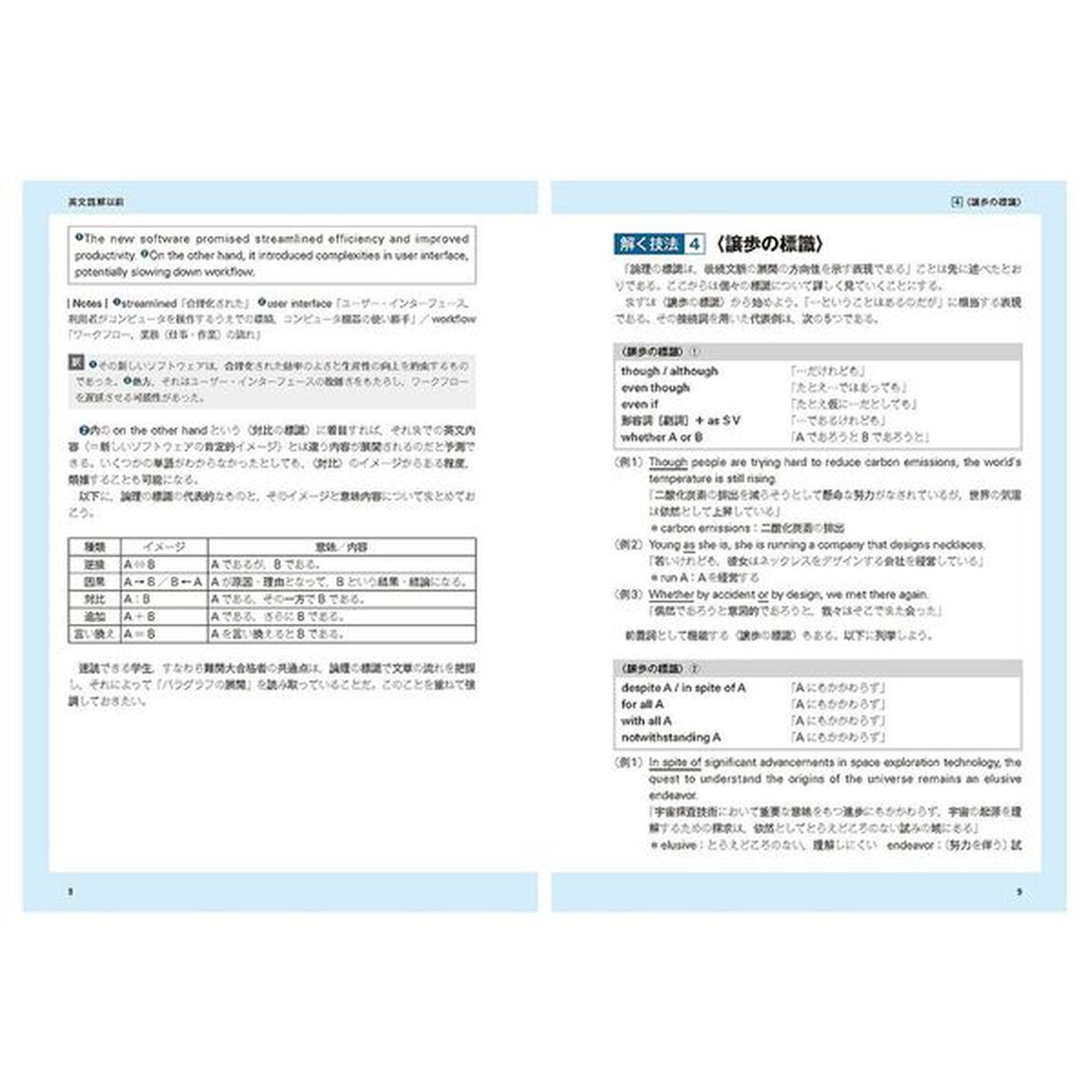 大学入試英語長文最前線　論理の型＋設問の狙い＋トピック背景知識