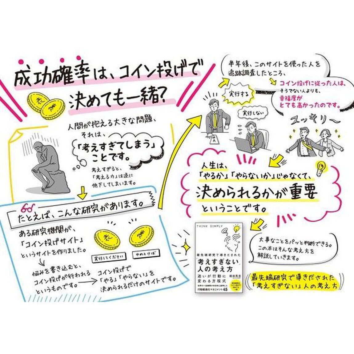 最先端研究で導きだされた「考えすぎない」人の考え方