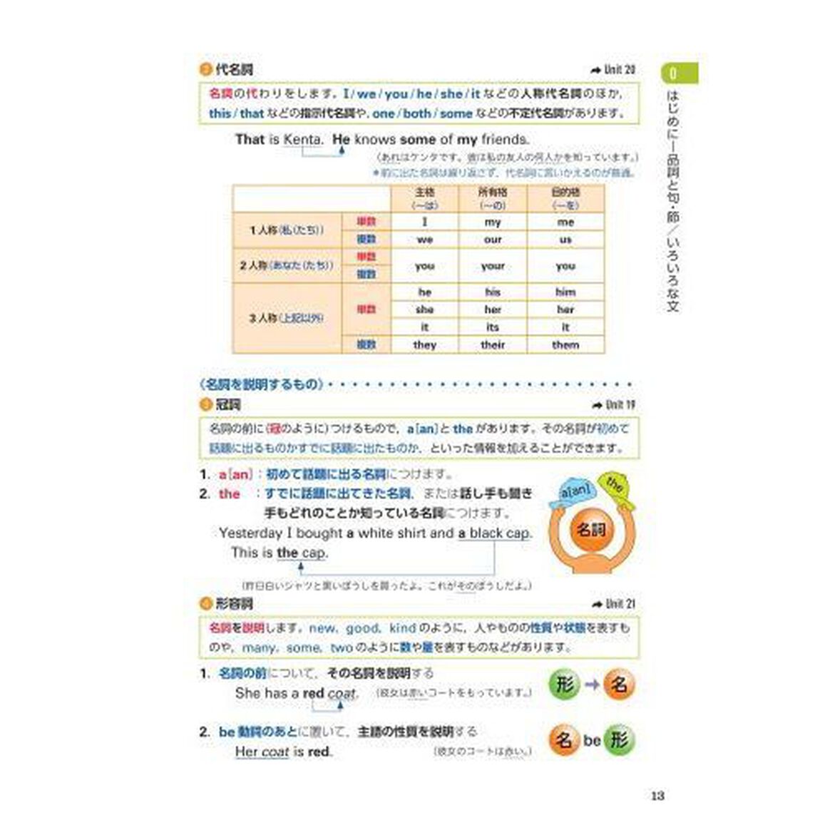 アースライズ総合英語