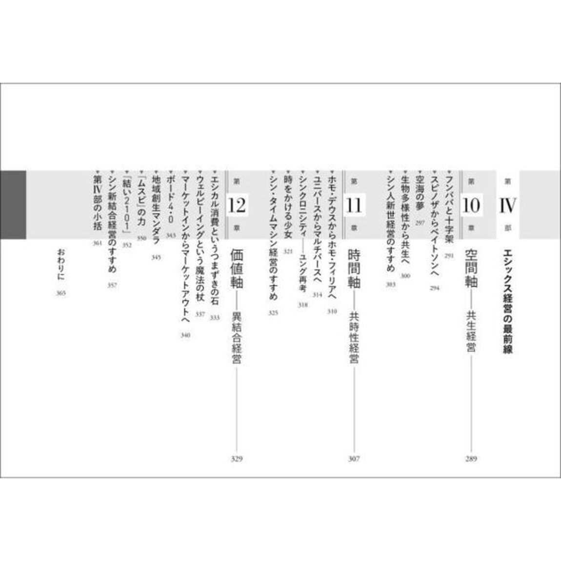 エシックス経営　パーパスを経営現場に実装する