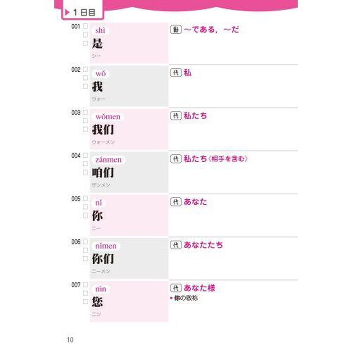 １か月で復習する中国語基本の　新装版