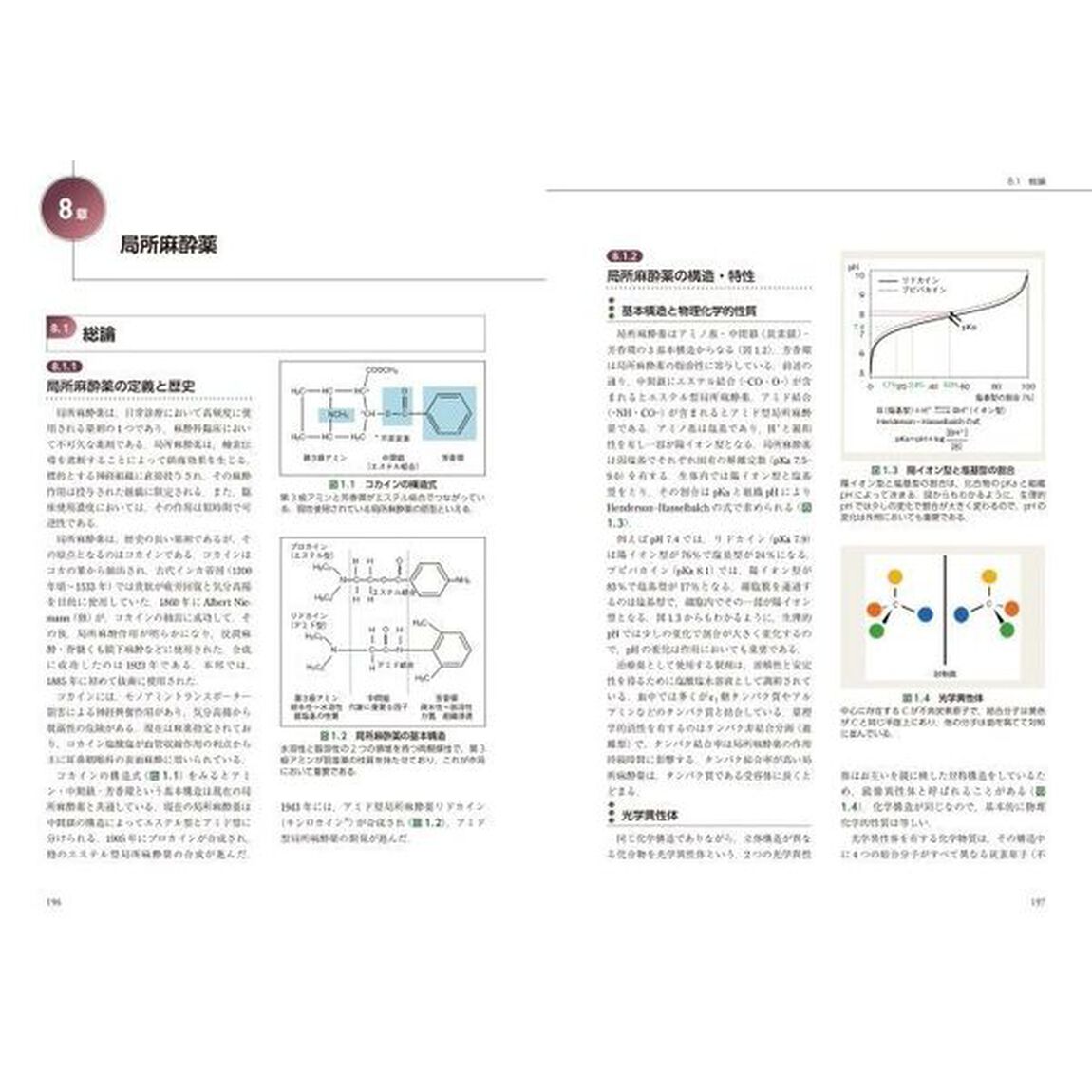 臨床麻酔薬理学書