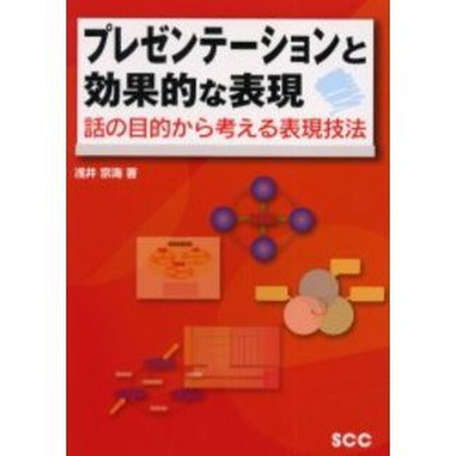 プレゼンテーションと効果的な表現　話の目的から考える表現技法