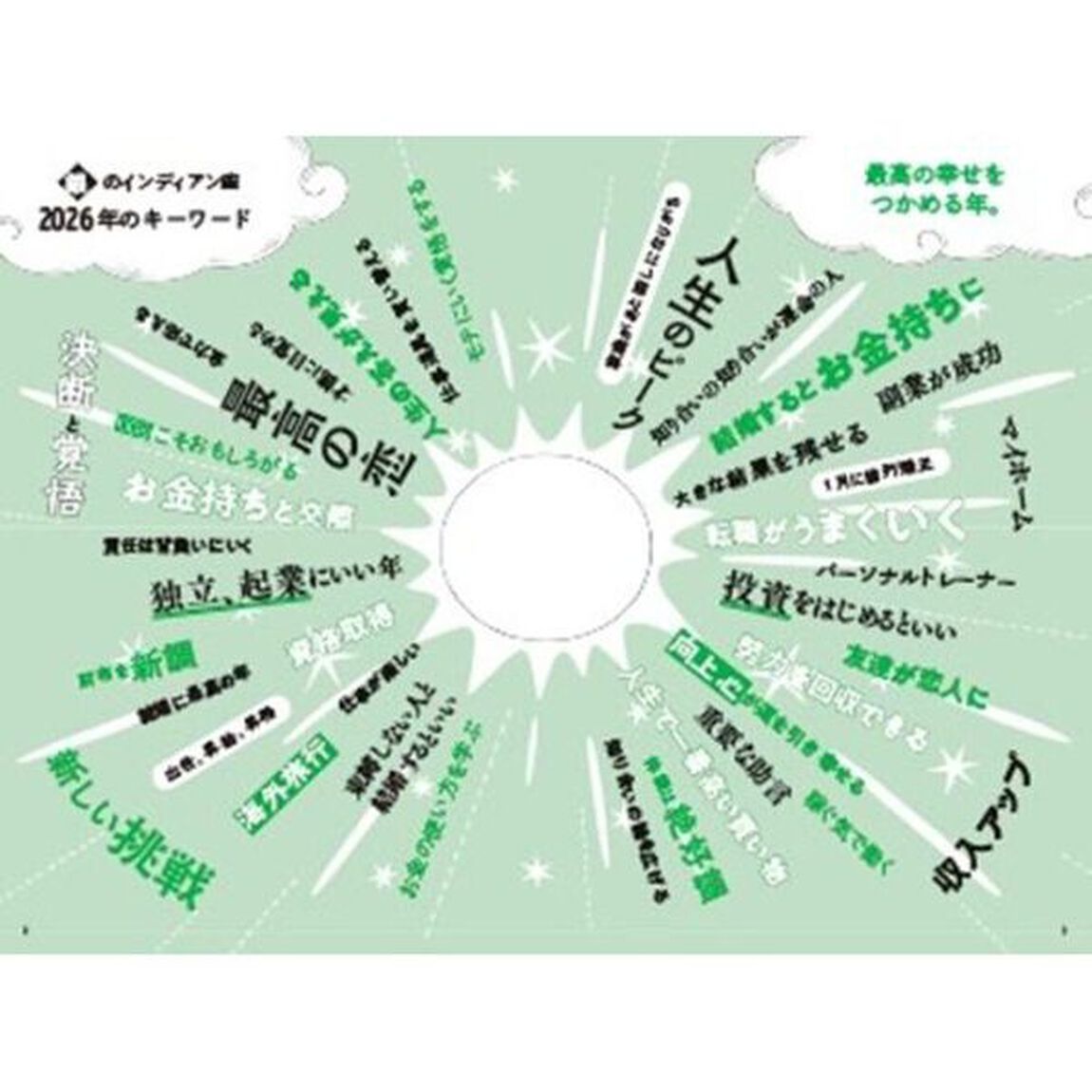 ゲッターズ飯田の五星三心占い2026 銀のインディアン座