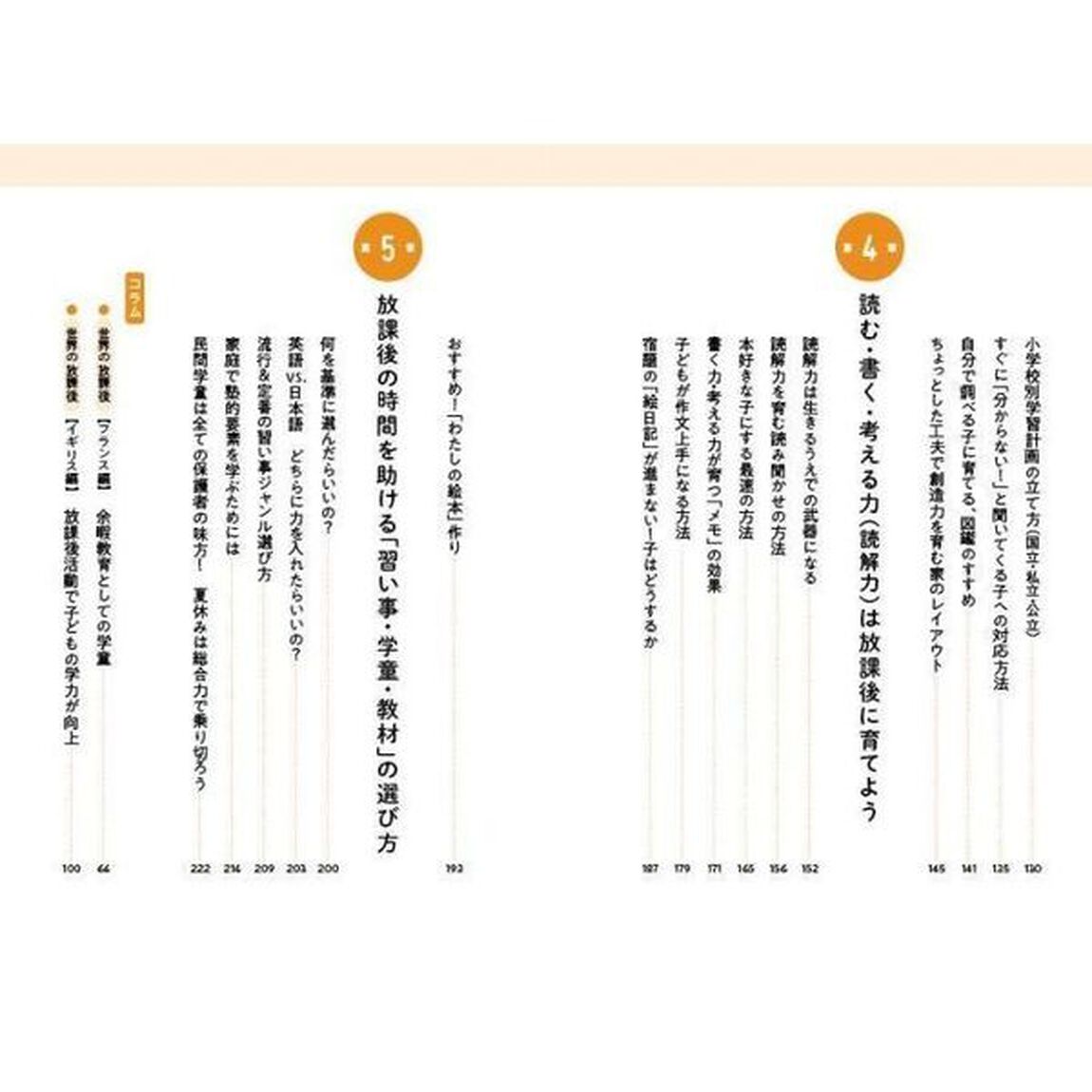 「自分でできる子」に育つ放課後時間の過ごし方　ほめる・叱る・見守る親も育つ