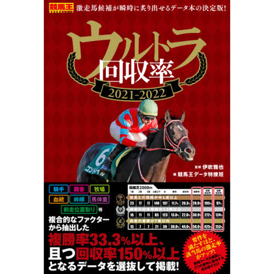 ウルトラ回収率　２０２１－２０２２