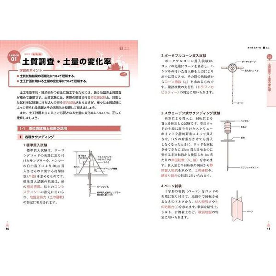 いちばんわかりやすい！１級土木施工管理技術検定合格テキスト