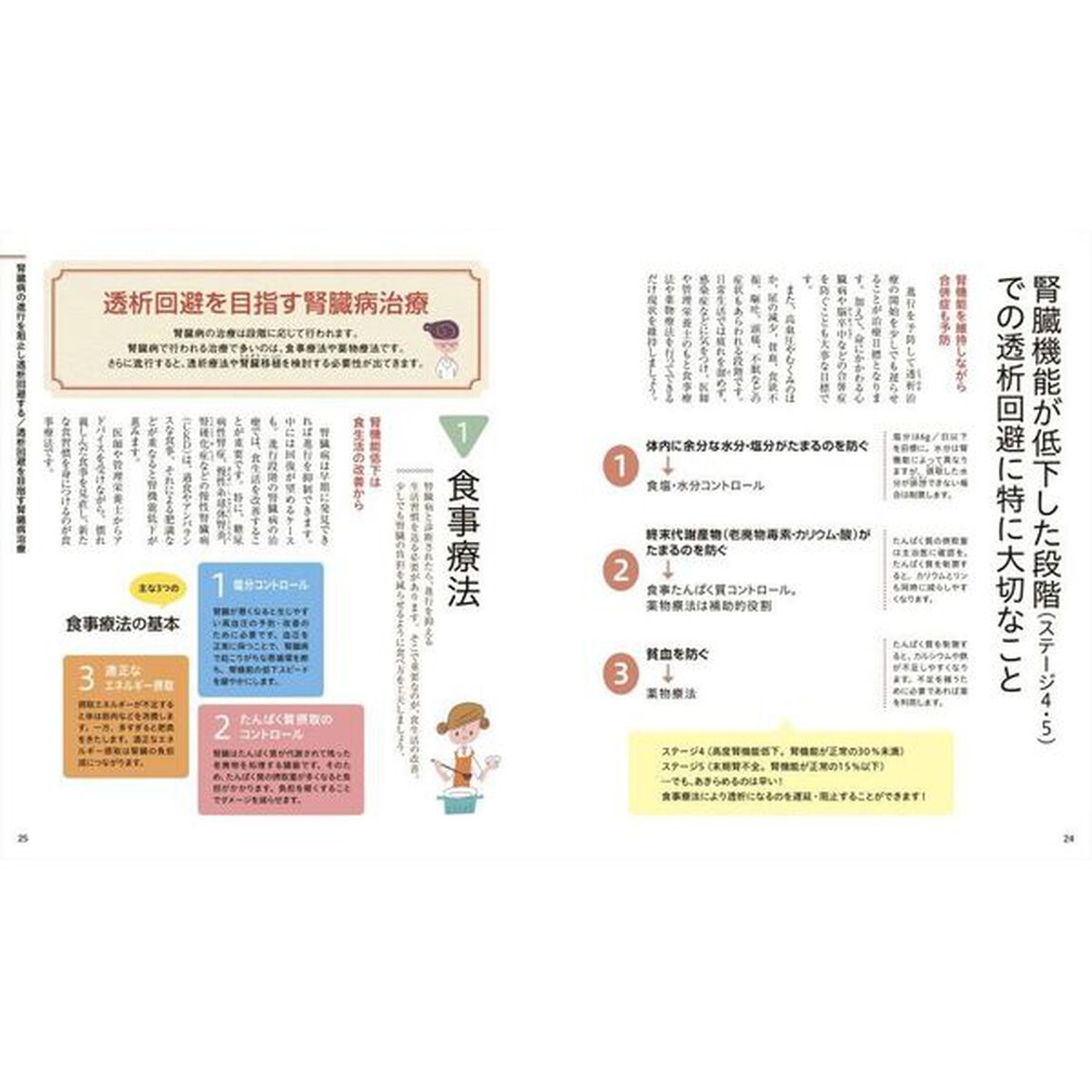 透析を回避する！専門医が教える腎臓病の治療法とおいしいレシピ