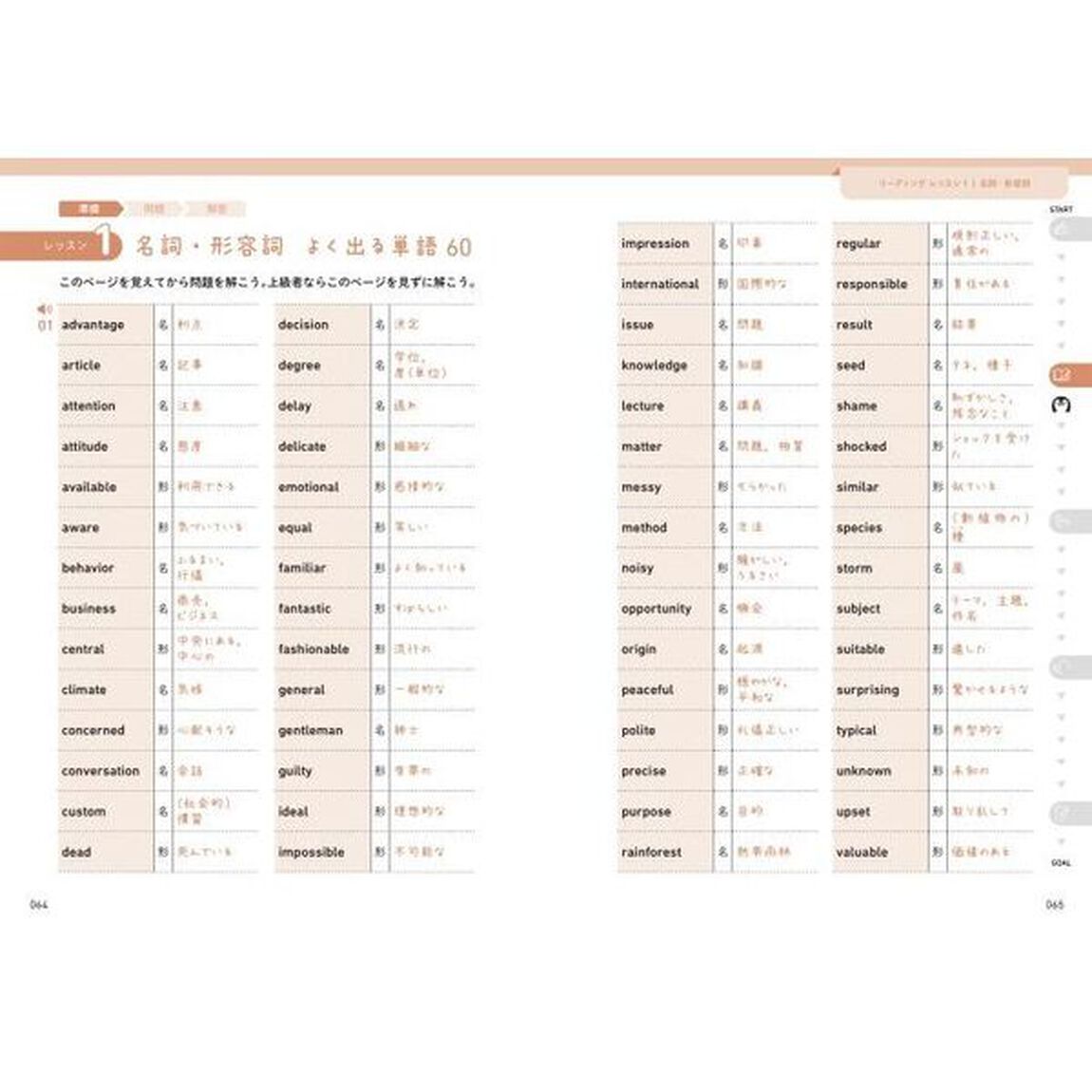 英検準２級合格問題集