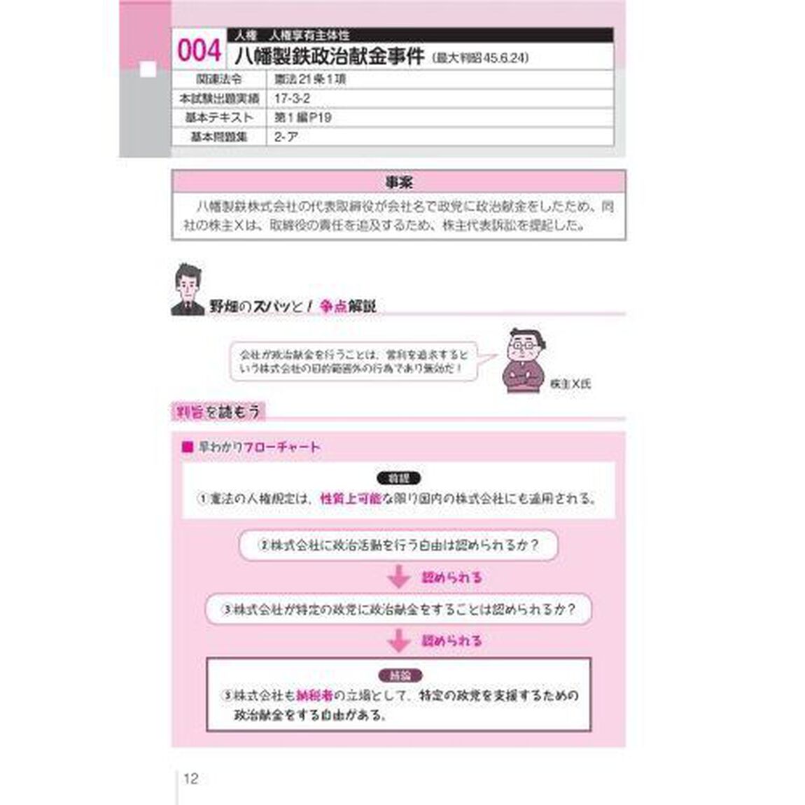 行政書士合格のトリセツ多肢選択・記述に出る重要判例解説　イチから身につく　２０２４年版