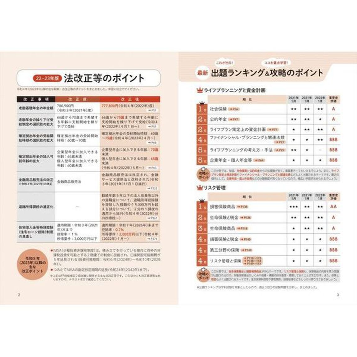 一発合格！ＦＰ技能士２級ＡＦＰ完全攻略テキスト　２２－２３年版