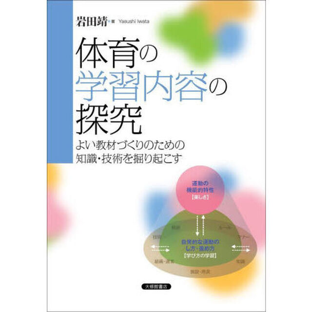 体育の学習内容の探究　よい教材づくりのための知識・技術を掘り起こす