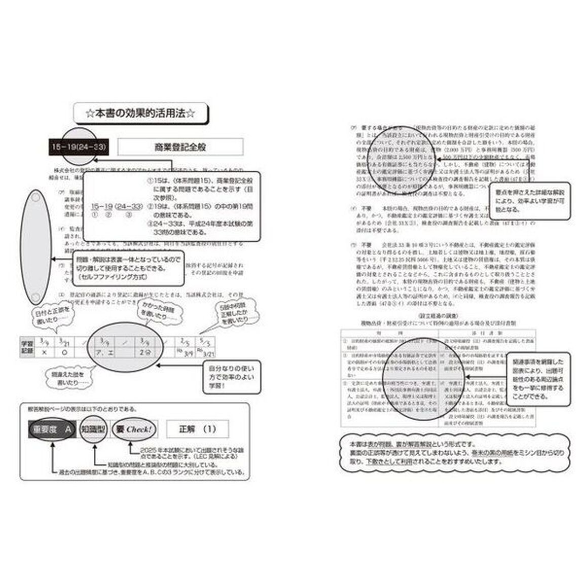 司法書士合格ゾーン択一式過去問題集　令和７年版７「商業登記法」