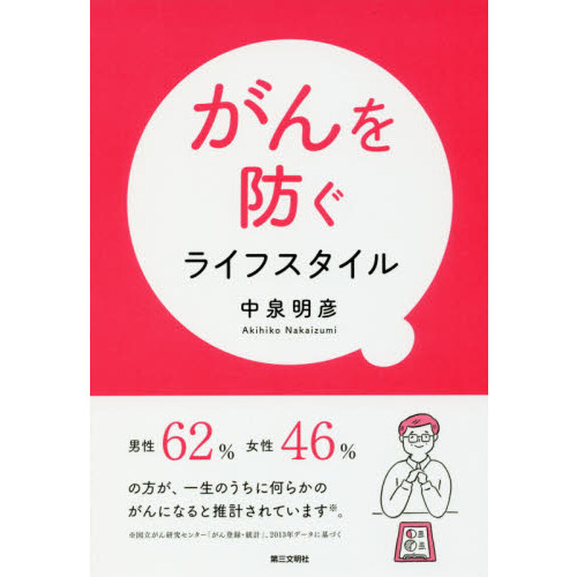 がんを防ぐライフスタイル