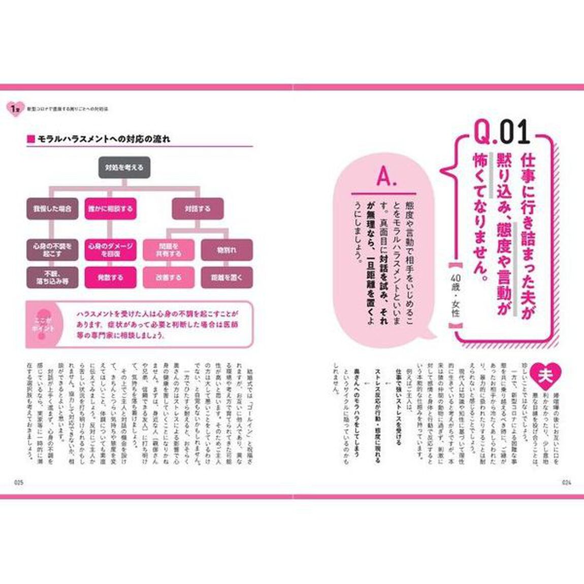 【図解】新型コロナウイルス メンタルヘルス対策