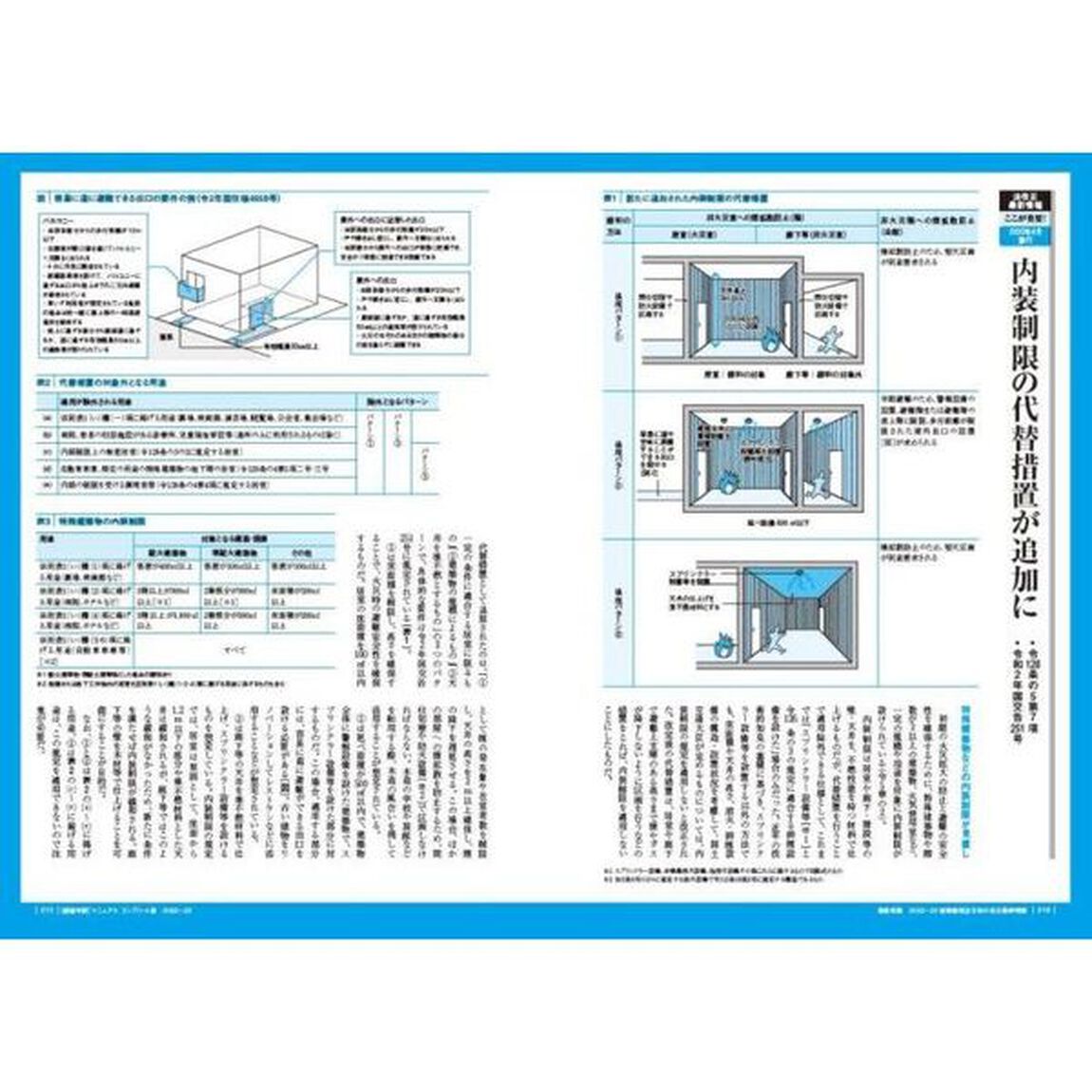確認申請マニュアル　コンプリート版　２０２２－２３　最新の建築基準法から関連法規まで！確認申請を必ず通すならこの１冊
