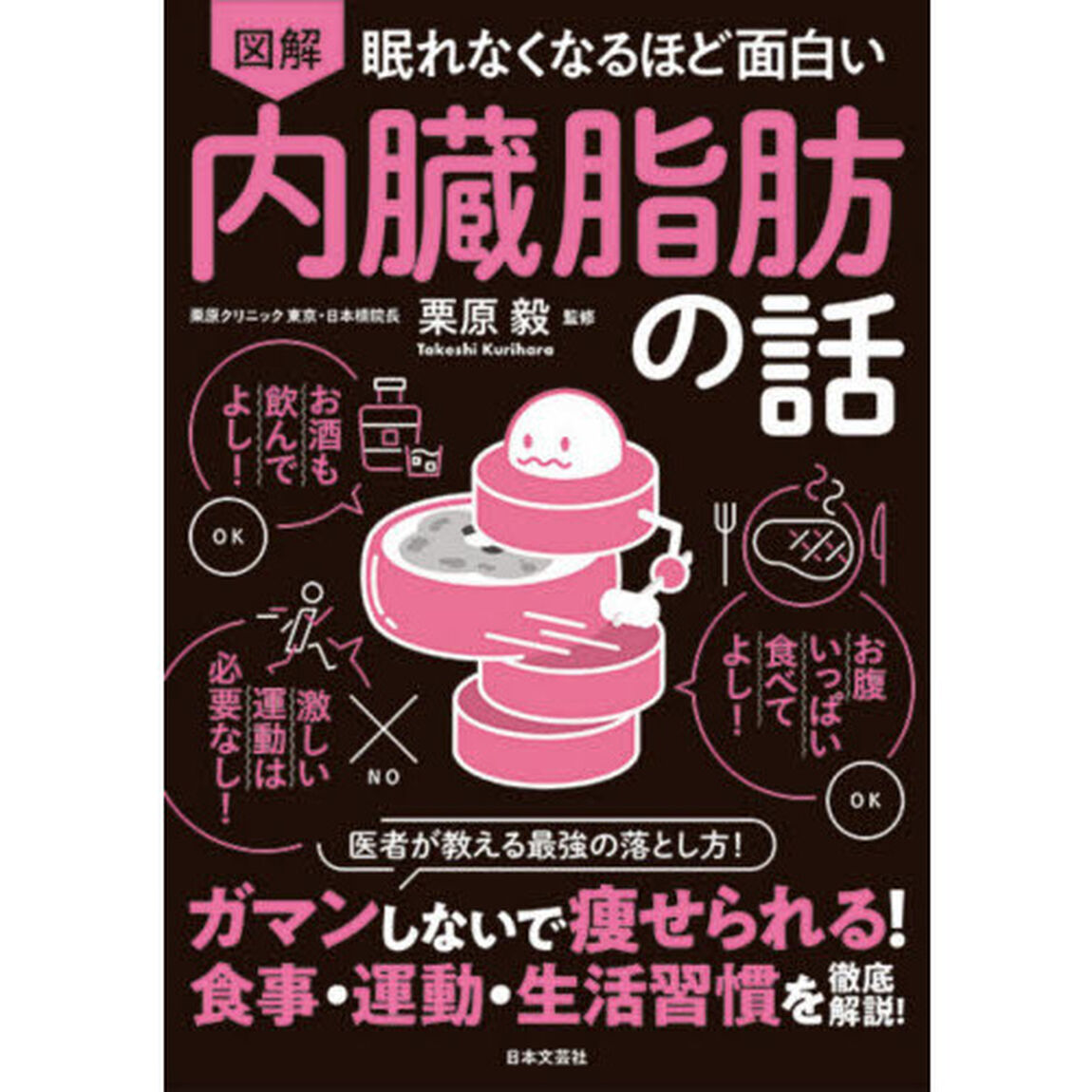図解眠れなくなるほど面白い内臓脂肪の話
