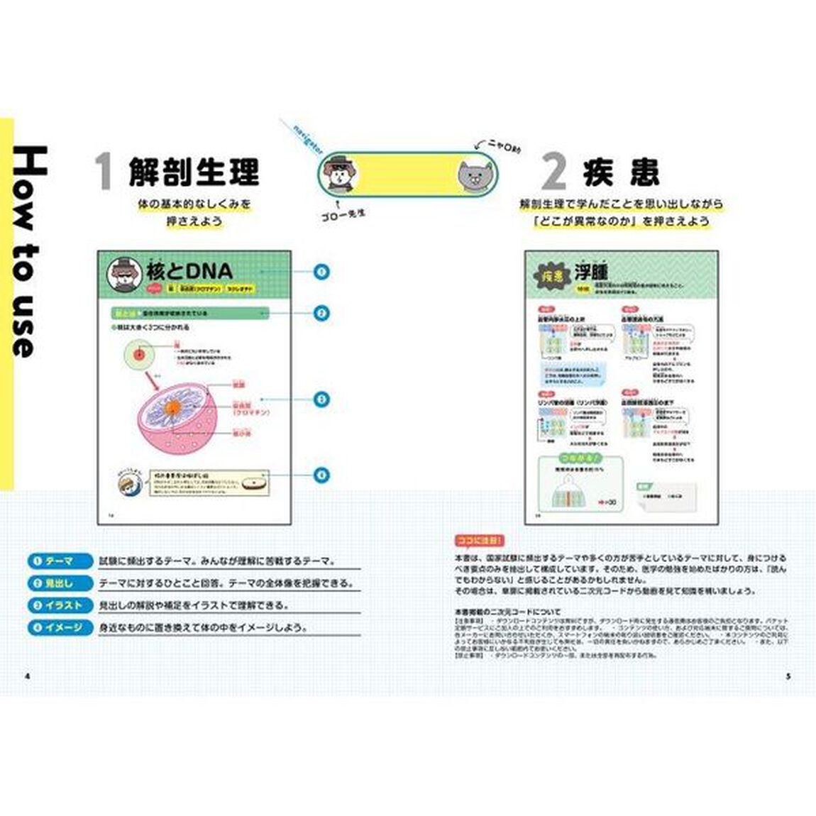 疾患とつながる解剖生理図鑑