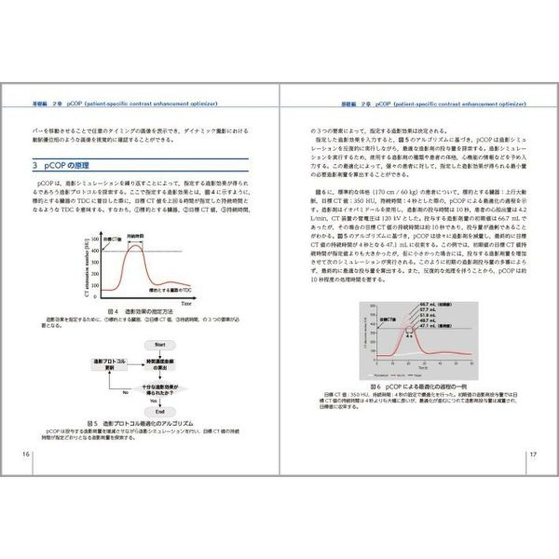 ｐＣＯＰの基礎と臨床応用　ＣＴにおける造影シミュレーション