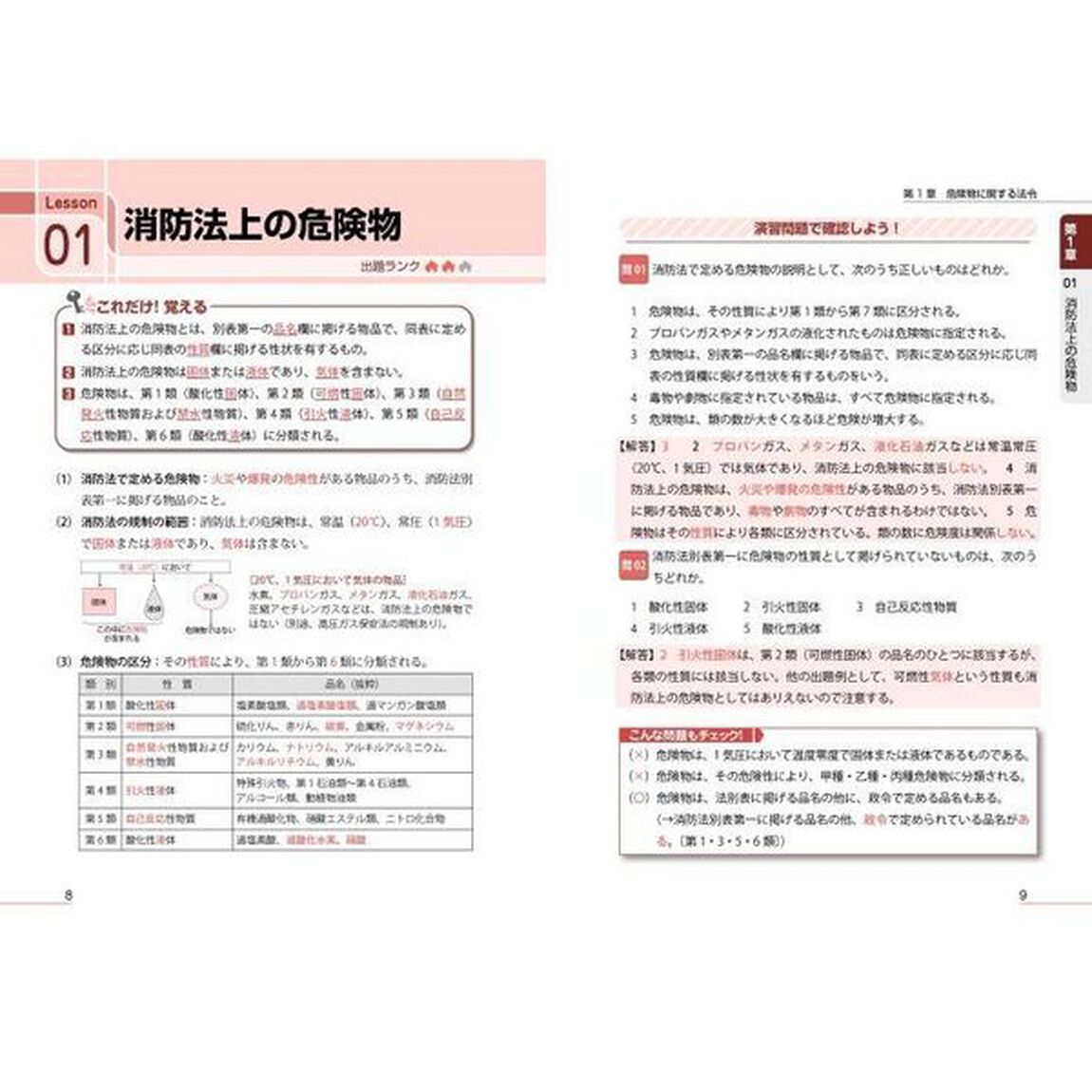 ラクラク合格！乙種第４類危険物取扱者予想模試付き