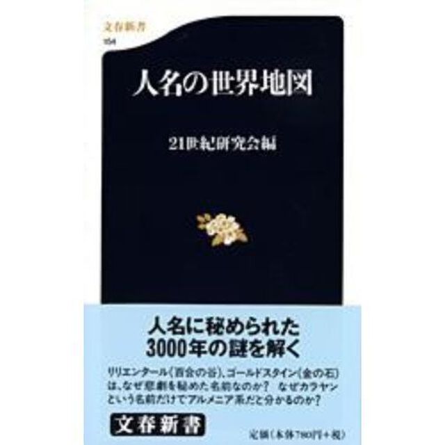 人名の世界地図