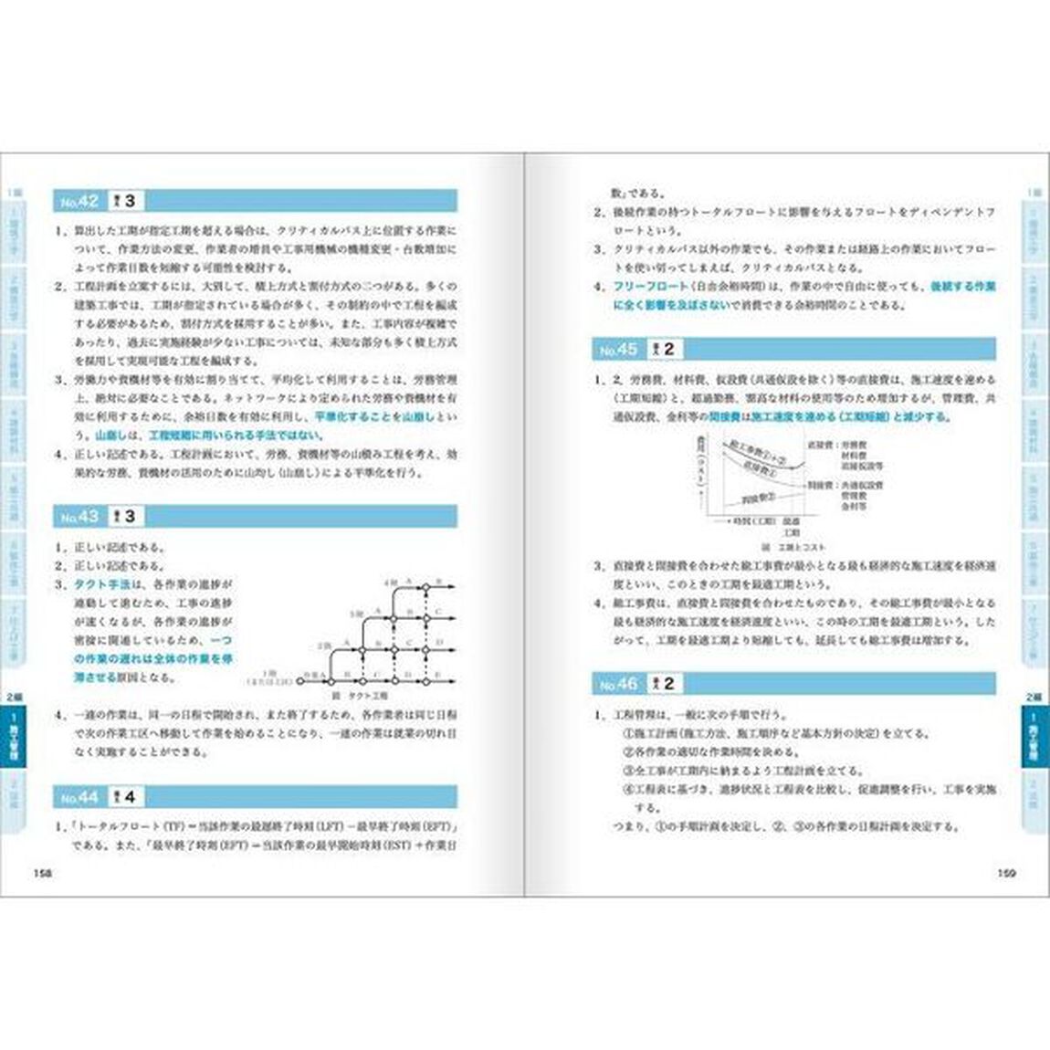 １級建築施工管理技士第一次検定問題解説　令和６年度版