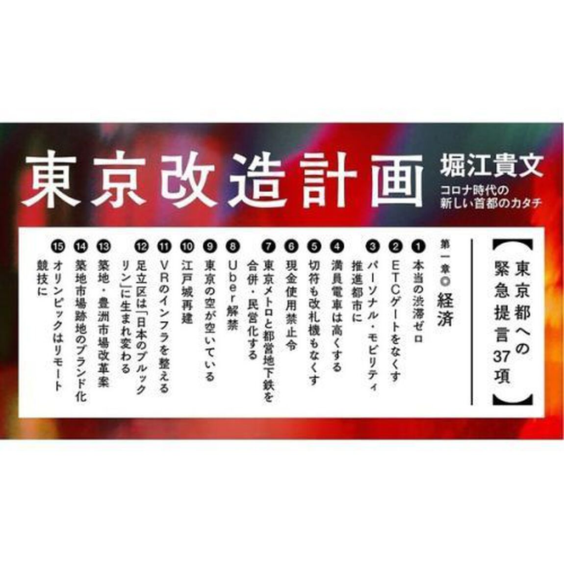 東京改造計画