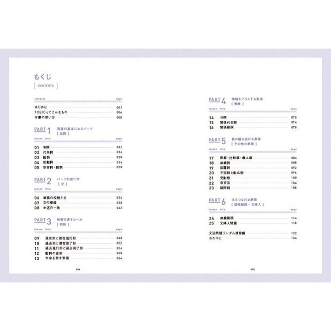 ＴＯＥＩＣ　Ｌ＆Ｒテスト書きこみノート　文法編