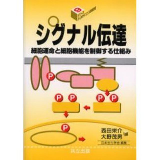 シグナル伝達　細胞運命と細胞機能を制御する仕組み