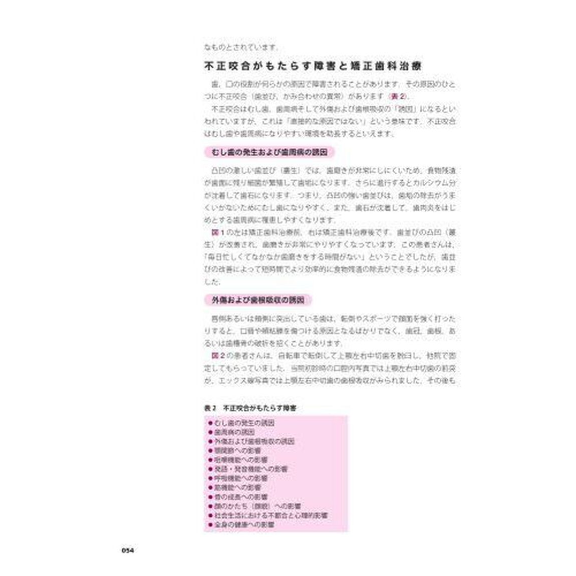 やさしくわかる矯正歯科治療　歯並びコーディネーター入門書「第３版」