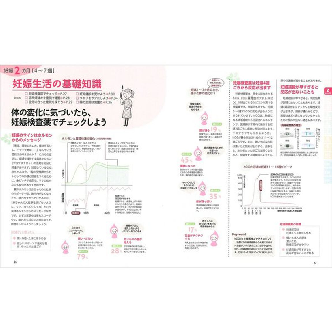 最新！妊娠・出産新百科ｍｉｎｉ　妊娠初期から産後１カ月までこれ１冊でＯＫ！　たまひよ新百科シリーズ