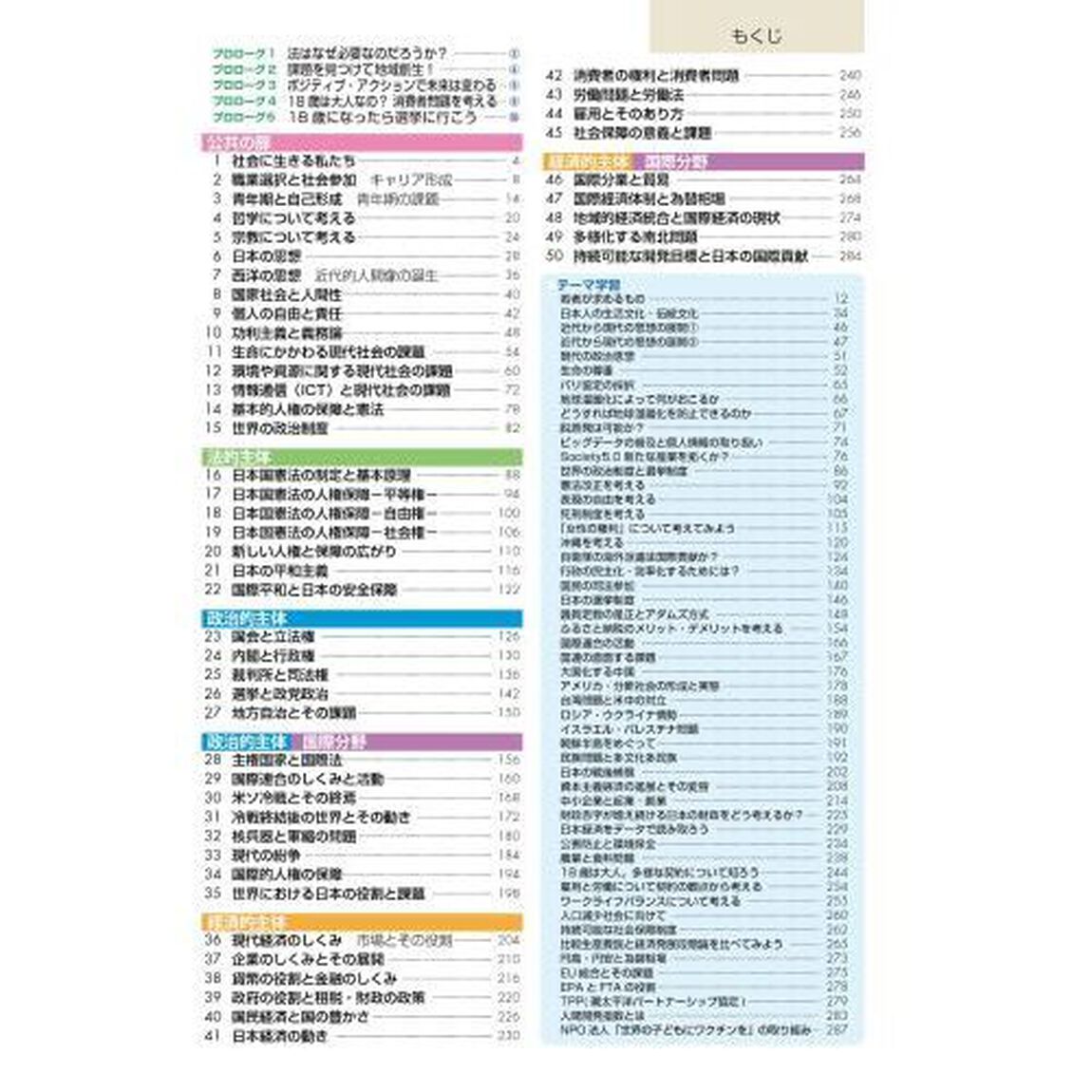 公共ライブラリー　現代を知る５０テーマ　２０２３