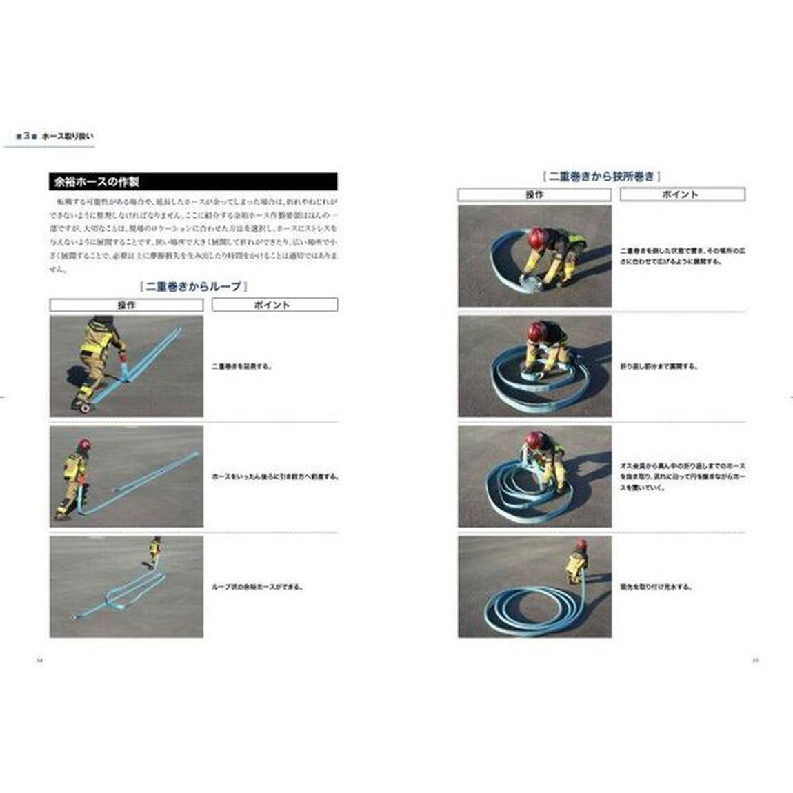 消火活動安全理論