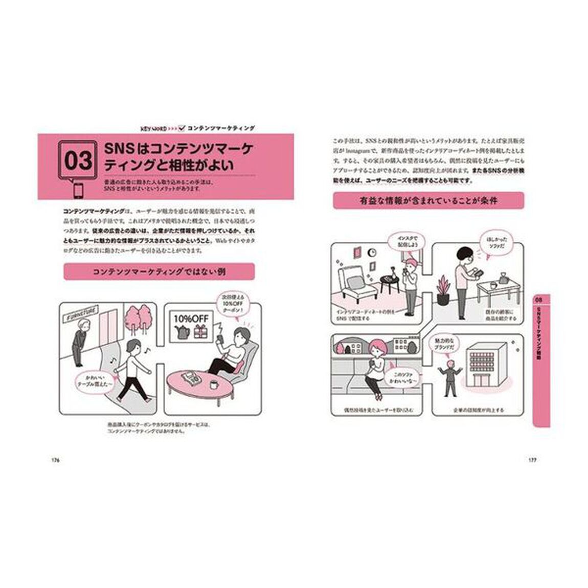 大学４年間のマーケティング見るだけノート「新版」