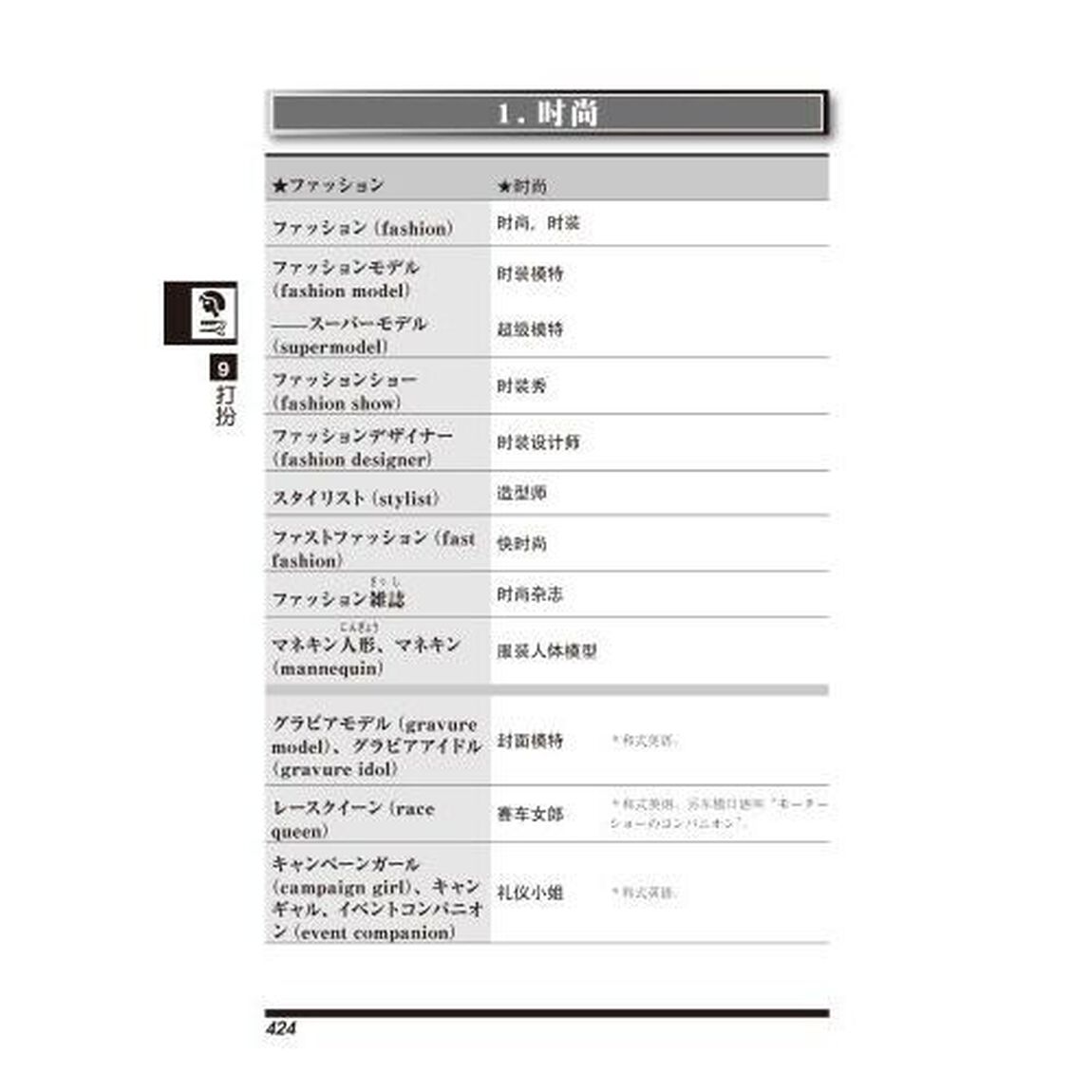 暮らしの日本語単語１４，０００　日中版