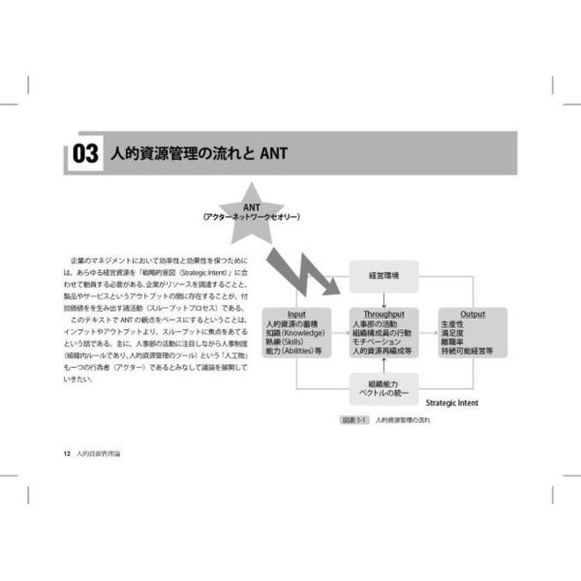 人的資源管理論