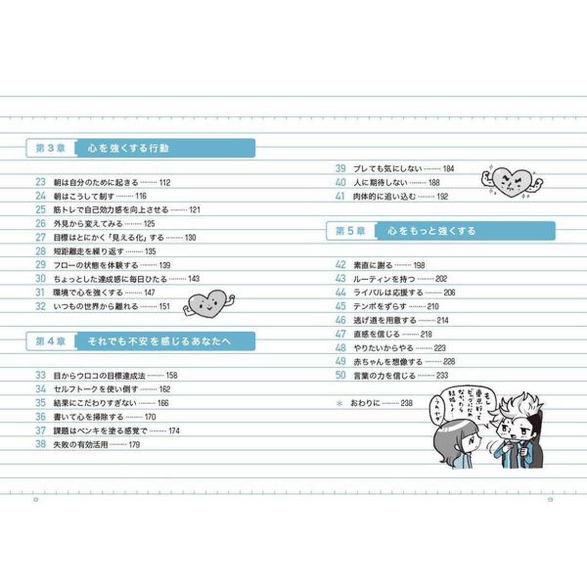 心の強化書