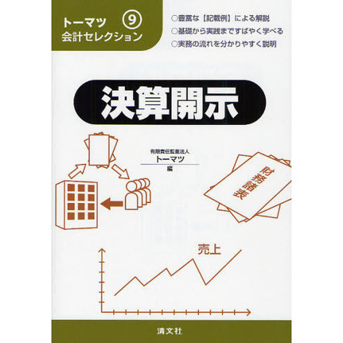 決算開示