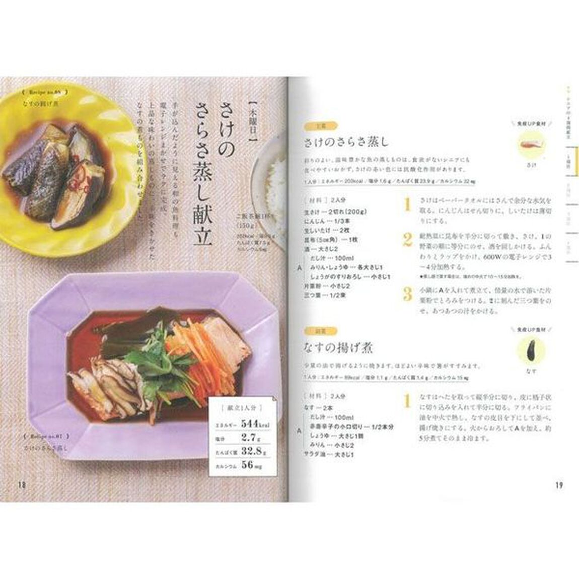 夫婦ふたりの健康を守る！シニアごはん　２００日間、１５００品のシニアごはん作りから生まれた使えるレシピを紹介！