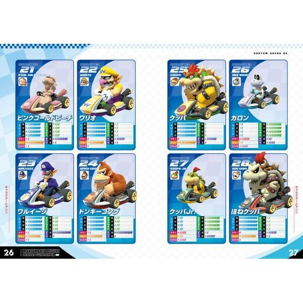 マリオカート8 デラックス 6個セット マリオカート8デラックスパーフェクトガイド超∞ - 通販｜セブン