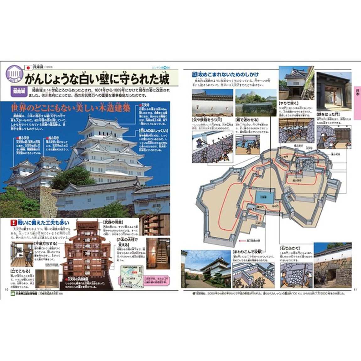 世界遺産　キッズペディア